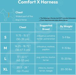 Gooby Comfort X Mesh Dog Harness, Turquoise, Medium: 14.25 to 18.75-in chest slide 2 of 5