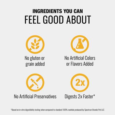 Show full view: Good 'n' Fun Chicken Long-Lasting Highly Digestible Rawhide Dog Treat Spirals, 12 count slide 8 of 10