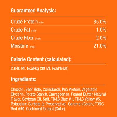 Show full view: Good 'n' Fun Triple Flavor Mini Ribs Chicken, Beef & Peanut Butter Dog Treat Chews, Small, 8-oz bag slide 5 of 9