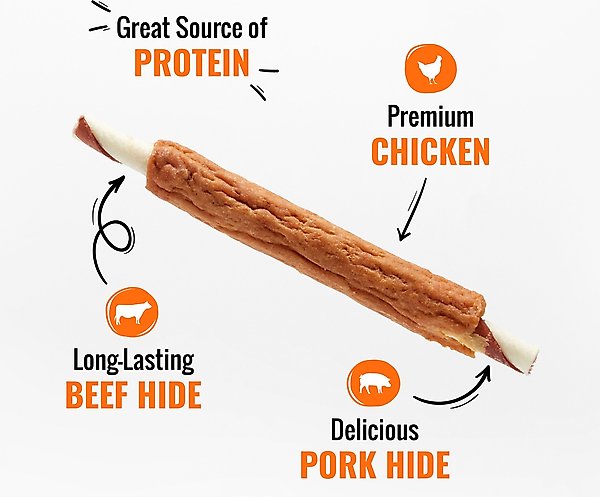 Show full view: Good 'n' Fun Triple Flavor Ribs Beef, Chicken & Pork Hide Dog Chews, 12-oz bag slide 4 of 7