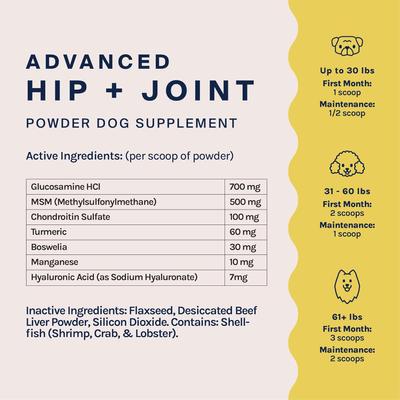 Show full view: Good Trouble Advanced Hip & Joint Powder Supplement for Dogs, 4.8-oz tub slide 3 of 7