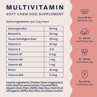 Show full view: Good Trouble Complete Care Chew Multivitamin for Dogs, 30 count slide 3 of 8