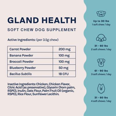 Show full view: Good Trouble Gland Health Digestive Aid Chew Supplement for Dogs, 30 count slide 3 of 6