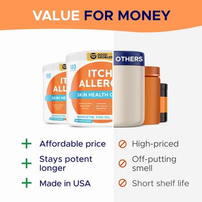 Show full view: GoodGrowlies Allergy & Itch Relief Chicken Flavored Soft Chew Allergy Supplement for Dogs, 180 count slide 6 of 11