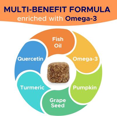 Show full view: GoodGrowlies Allergy & Itch Relief Chicken Flavored Soft Chew Allergy Supplement for Dogs, 180 count slide 4 of 11