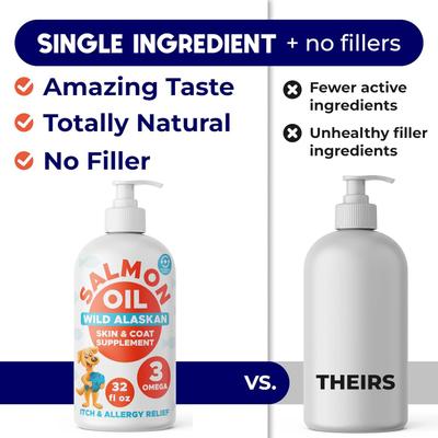 Show full view: GoodGrowlies Wild Alaskan Salmon Oil Omega-3 DHA + EPA Skin & Coat Supplement for Dogs & Cats, 32-fl oz bottle slide 6 of 9