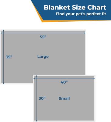 Show full view: GoTags Sherpa Fleece Personalized Dog Blanket, Grey, Small slide 9 of 9