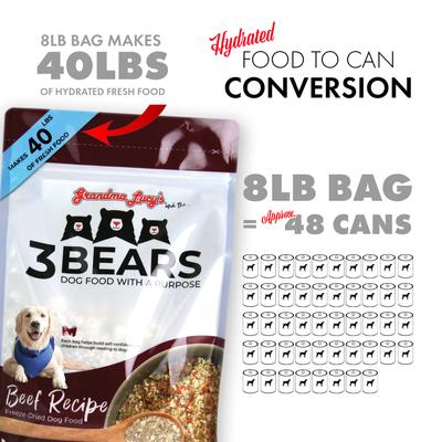 Show full view: Grandma Lucy's 3 Bears Beef Freeze-Dried Dog Food, 1-lb bag slide 9 of 10