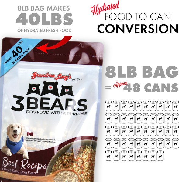 Grandma Lucy's Freeze-Dried Meatballs Pot Roast Dog Treats