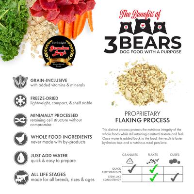 Show full view: Grandma Lucy's 3 Bears Beef Freeze-Dried Dog Food, 3-lb bag slide 4 of 10