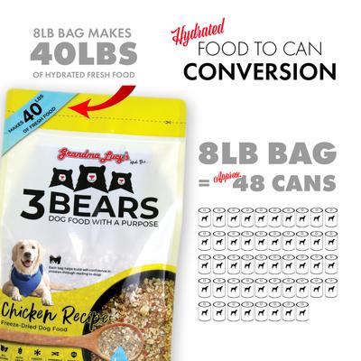 Show full view: Grandma Lucy's 3 Bears Chicken Freeze-Dried Dog Food, 8-lb bag slide 9 of 11