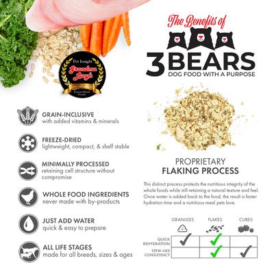 Show full view: Grandma Lucy's 3 Bears Fish Freeze-Dried Dog Food, 1-lb bag slide 4 of 11