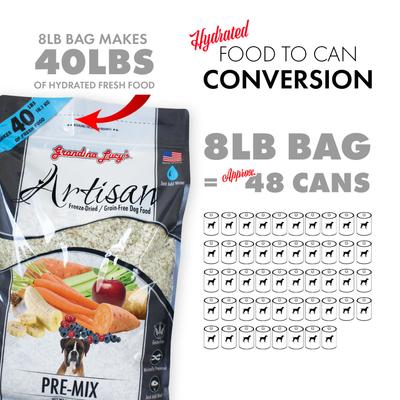 Show full view: Grandma Lucy's Artisan Grain-Free/Freeze-Dried Dog Food Pre-Mix, 3-lb bag slide 9 of 12