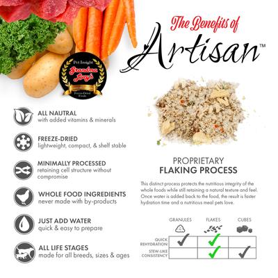 Show full view: Grandma Lucy's Artisan Venison Grain-Free Freeze-Dried Dog Food, 10-lb bag slide 4 of 12