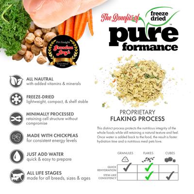 Show full view: Grandma Lucy's Pureformance Chicken Grain-Free Freeze-Dried Dog Food, 1-lb bag slide 4 of 12
