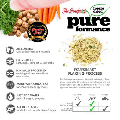 Show full view: Grandma Lucy's Pureformance Fish Recipe Grain-Free Freeze-Dried Dog Food, 1-lb bag slide 4 of 12