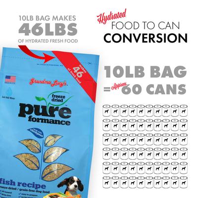 Show full view: Grandma Lucy's Pureformance Fish Recipe Grain-Free Freeze-Dried Dog Food, 1-lb bag slide 9 of 12