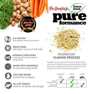 Show full view: Grandma Lucy's Pureformance Grain-Free/Freeze-Dried Dog Food Pre-Mix, 8-lb bag slide 4 of 12