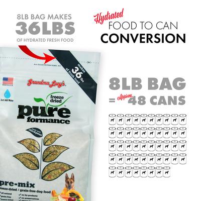 Show full view: Grandma Lucy's Pureformance Grain-Free/Freeze-Dried Dog Food Pre-Mix, 8-lb bag slide 9 of 12