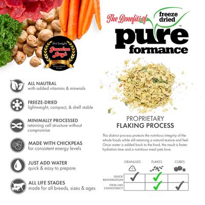 Show full view: Grandma Lucy's Pureformance Lamb Grain-Free Freeze-Dried Dog Food, 3-lb bag slide 4 of 12
