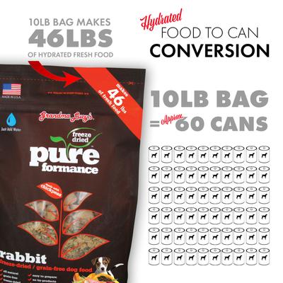 Show full view: Grandma Lucy's Pureformance Rabbit Grain-Free Freeze-Dried Dog Food, 3-lb bag slide 9 of 12