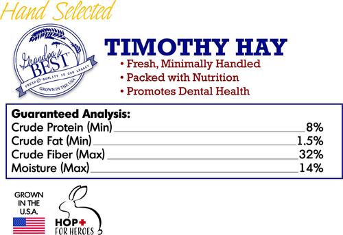 Show full view: Grandpa's Best Timothy Hay Small Pet Food, 5-lb mini bale slide 5 of 8