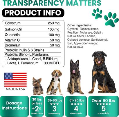 Show full view: Grateful Pawz Itch & Allergy Relief with Probiotics & Omega-3 Fish Oil Chicken Flavored Chew Supplement for Dogs, 120 count slide 6 of 6