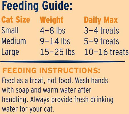 Show full view: Great Jack's Chicken Freeze-Dried Grain-Free Cat Treats, 3-oz bag slide 6 of 9