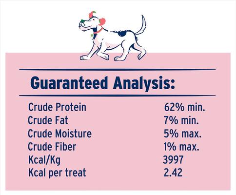 Show full view: Great Jack's Freeze-Dried Beef Liver Dog Treats, 7-oz bag slide 7 of 9