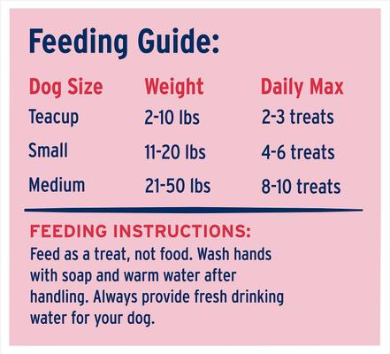 Show full view: Great Jack's Freeze-Dried Beef Liver Dog Treats, 7-oz bag slide 8 of 9