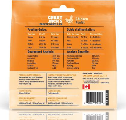 Show full view: Great Jack's Freeze-Dried Chicken Dog Treats, 1-oz bag slide 3 of 9