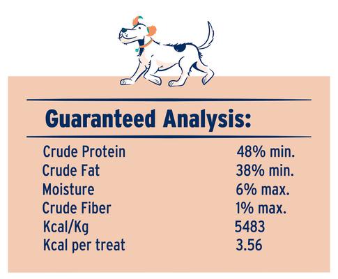 Show full view: Great Jack's Freeze-Dried Salmon Dog Treats, 1-oz bag slide 7 of 9