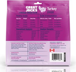 Great Jack's Freeze-Dried Turkey Dog Treats, 1-oz bag slide 2 of 7