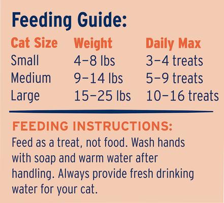 Show full view: Great Jack's Salmon Freeze-Dried Grain-Free Cat Treats, 3-oz bag slide 6 of 8
