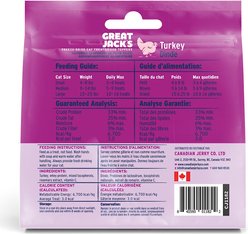 Great Jack's Turkey Freeze-Dried Grain-Free Cat Treats, 1-oz bag slide 2 of 7