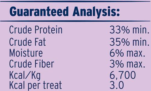 Show full view: Great Jack's Turkey Freeze-Dried Grain-Free Cat Treats, 1-oz bag slide 8 of 9