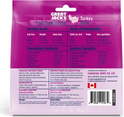 Great Jack's Turkey Freeze-Dried Grain-Free Cat Treats, 3-oz bag slide 2 of 7