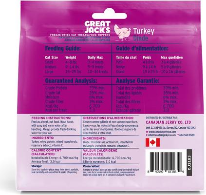 Show full view: Great Jack's Turkey Freeze-Dried Grain-Free Cat Treats, 3-oz bag slide 3 of 9