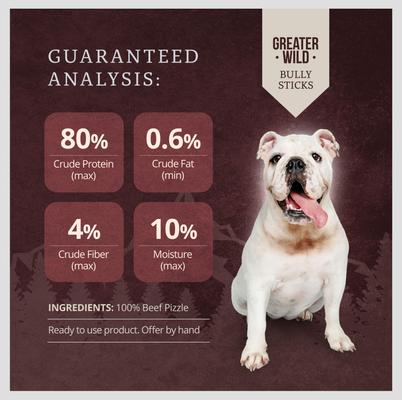 Show full view: Greater Wild 6-in Whole Bully Sticks Dog Treats, 3 count slide 3 of 11
