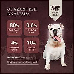 Greater Wild Split 6-in Bully Sticks Dog Treats, 5 count slide 2 of 9