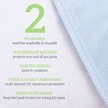 Show in main carousel: Green Lifestyle Reusable Dog Pee Pads, 18 x 24-in, 2 count slide 3 of 6