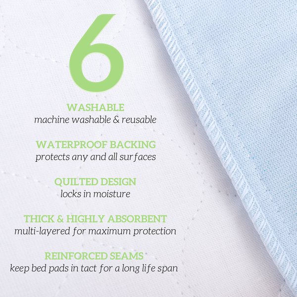Green Lifestyle Reusable Dog Pee Pads