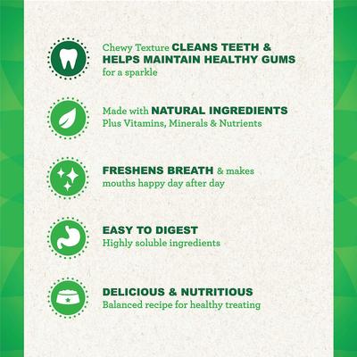 Show full view: Greenies Petite Natural Fresh Mint Dental Dog Treats, 40 count slide 9 of 12