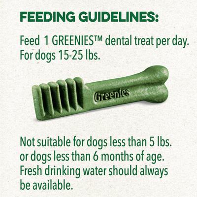 Show full view: Greenies Original Natural Chicken Petite Holiday Dental Dog Treats, 10 count slide 10 of 11