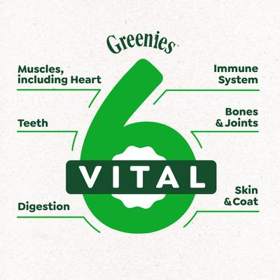 Show full view: Greenies Smart Essentials Puppy High Protein Real Chicken & Brown Rice Dry Dog Food, 27-lb bag slide 5 of 12