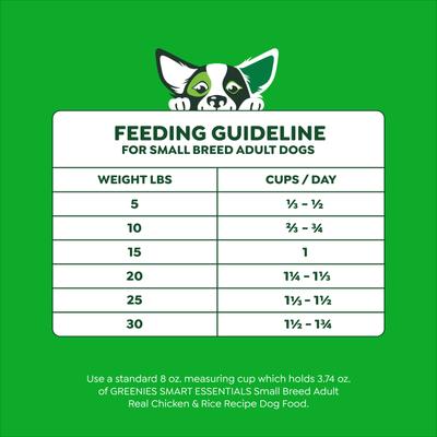 Show full view: Greenies Smart Essentials Small Breed Adult High Protein Real Chicken & Rice Dry Dog Food, 13.5-lb bag slide 8 of 12