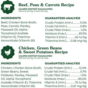 Greenies Smart Topper Chicken with Green Beans & Beef Pack Grain-Free Wet Dog Food Topper, 2-oz tray, case of 8