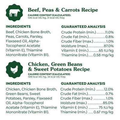 Show full view: Greenies Smart Topper Chicken with Green Beans & Beef Pack Grain-Free Wet Dog Food Topper, 2-oz tray, case of 8 slide 7 of 12