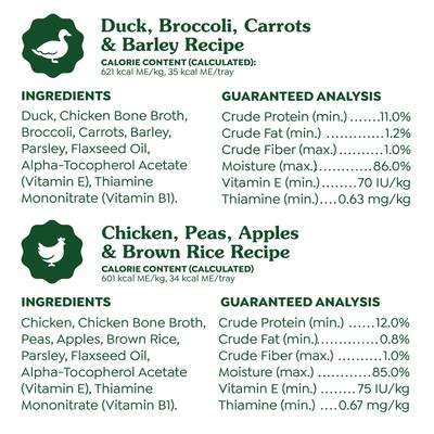 Show full view: Greenies Smart Topper Chicken with Peas & Duck Variety Pack Wet Dog Food Topper, 2-oz tray, case of 8 slide 7 of 12
