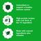 Show in main carousel: Greenies Smart Topper Duck, Broccoli, Carrots & Barley Recipe Wet Dog Food Topper, 2-oz tray, case of 10 slide 5 of 12